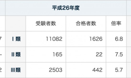 甲亢用药禁忌大全专区_甲亢吃药忌口什么专区_甲亢患者用药禁忌网